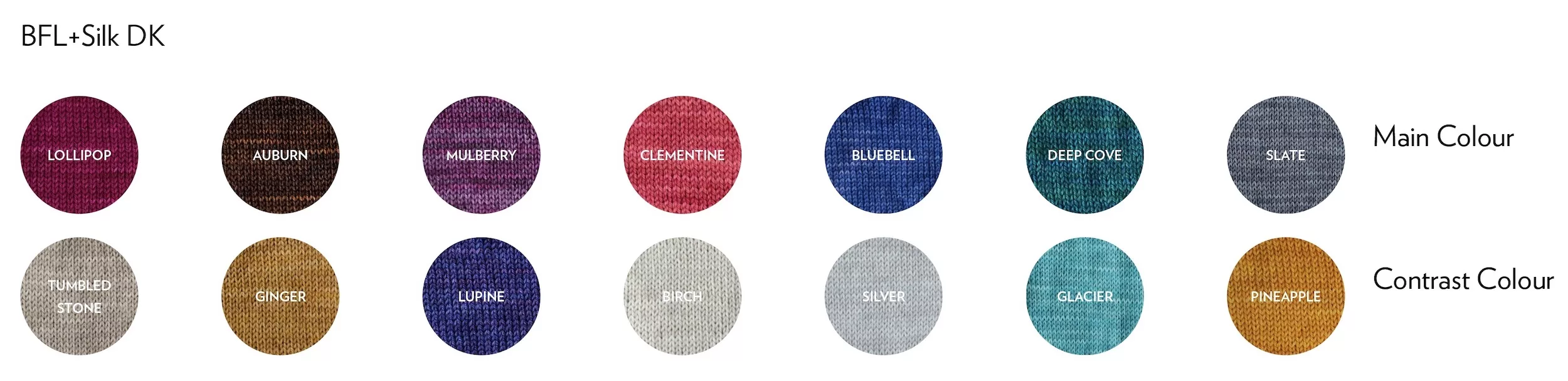 Colour suggestions for Olive Knits KAL