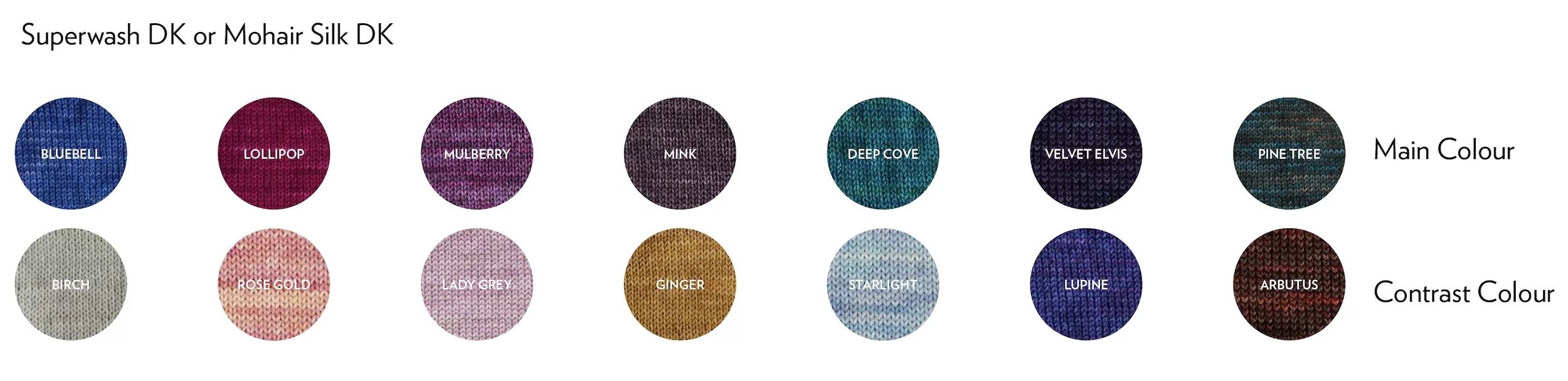 Colour suggestions for Olive Knits KAL