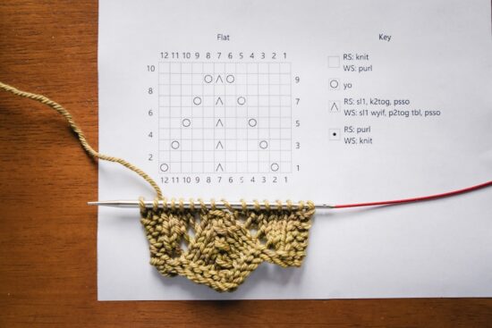 Knitting Instructions Explained How to Read Knitting Abbreviations and Charts - SweetGeorgia Yarns