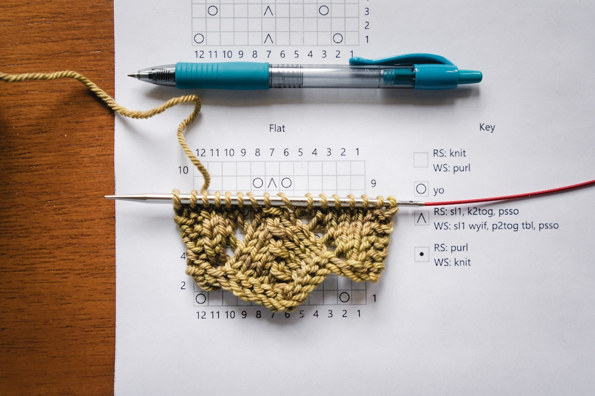 Charts and/or abbreviations are generally found in most knitting patterns.