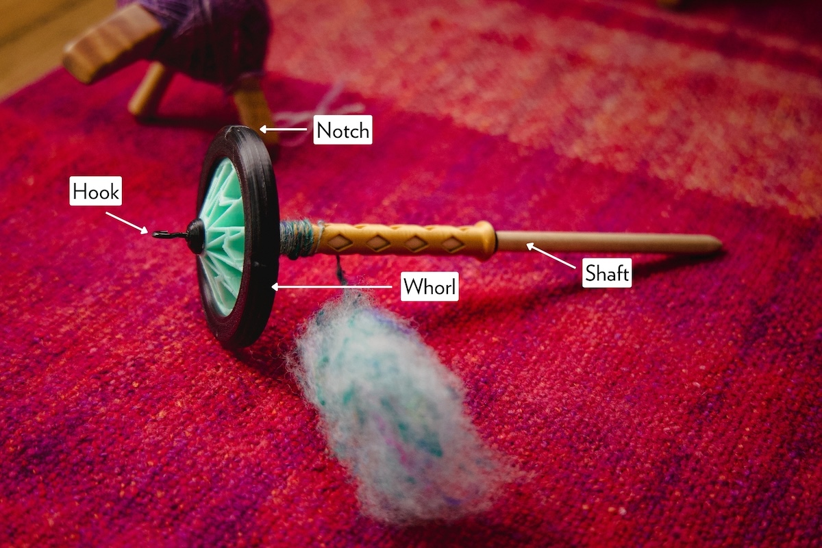 anatomy of suspended spindle