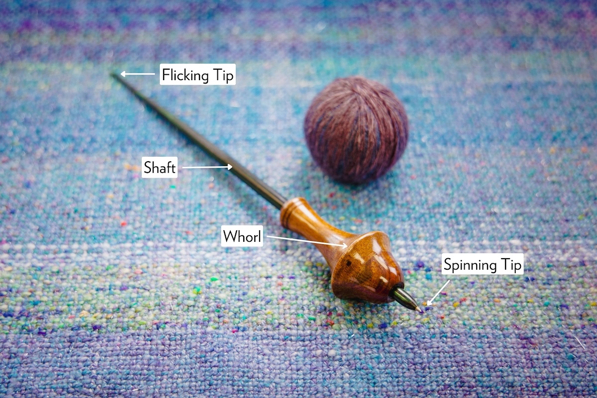 anatomy of a supported spindle