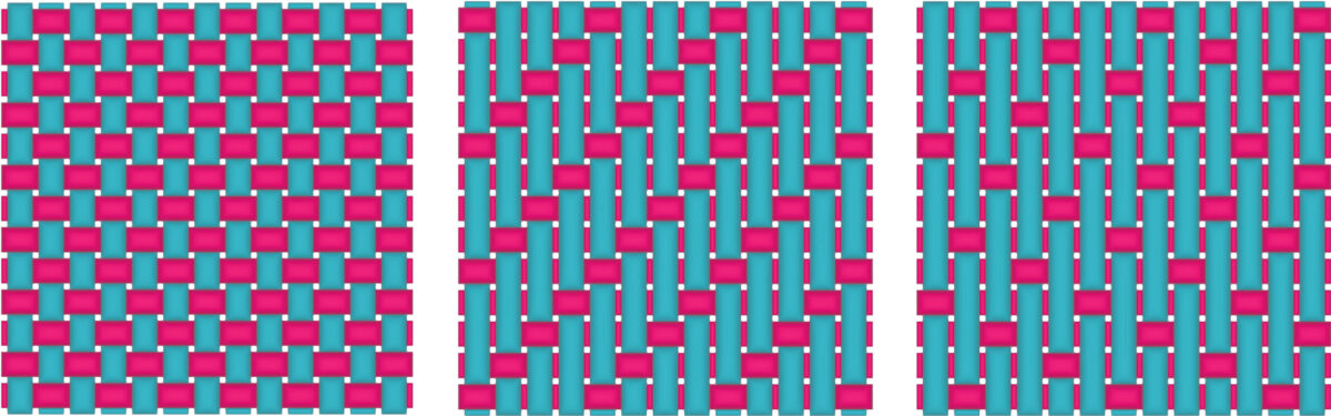 Three weave structure comparison. Left to right: plain, twill, satin weave structures.