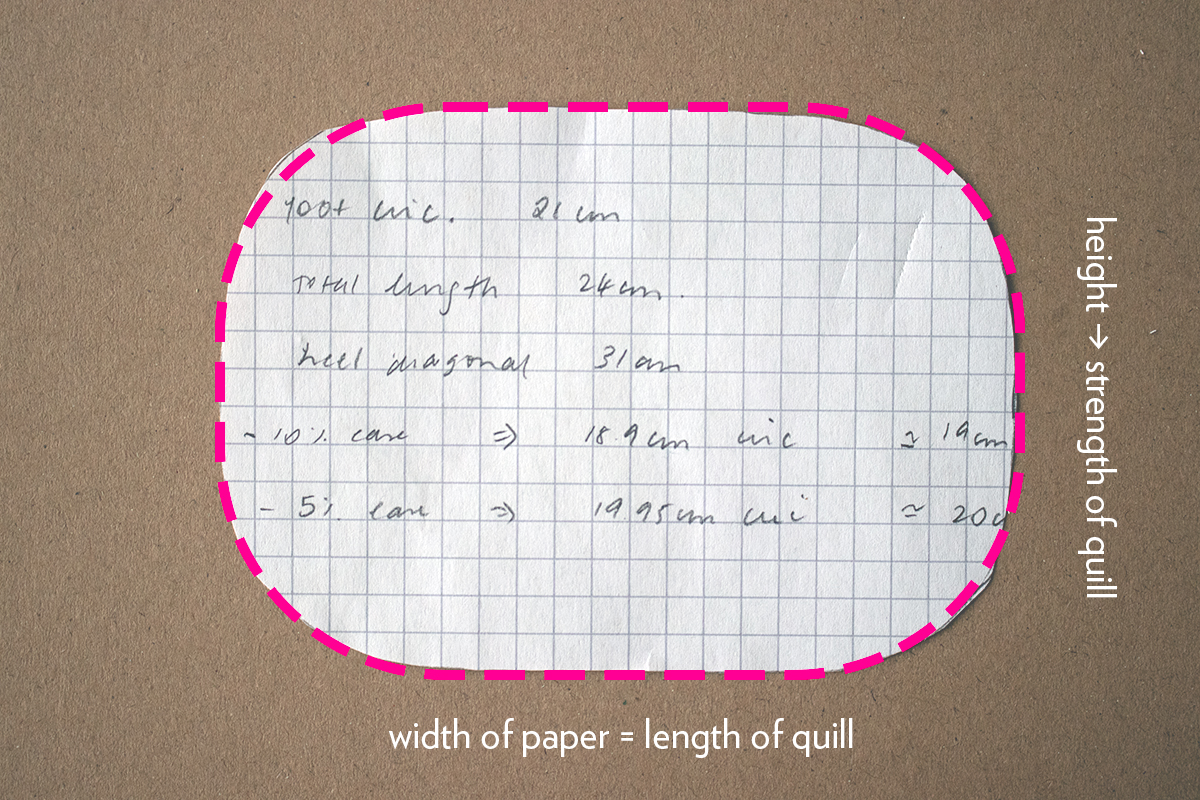 quill template