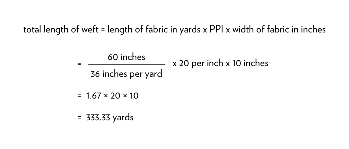 How to Estimate the Amount of Weft Yarn for Any Weaving Project – calculation