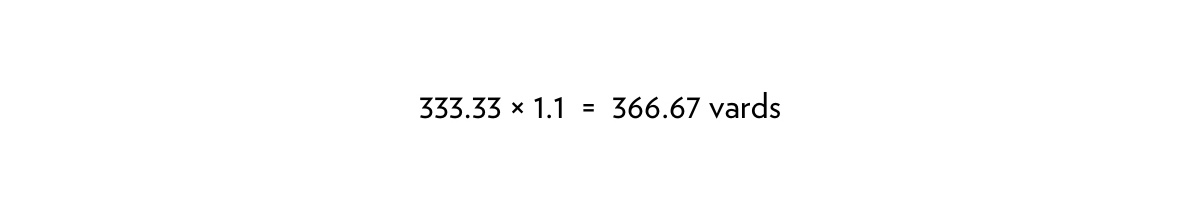 How to Estimate the Amount of Weft Yarn for Any Weaving Project – calculation