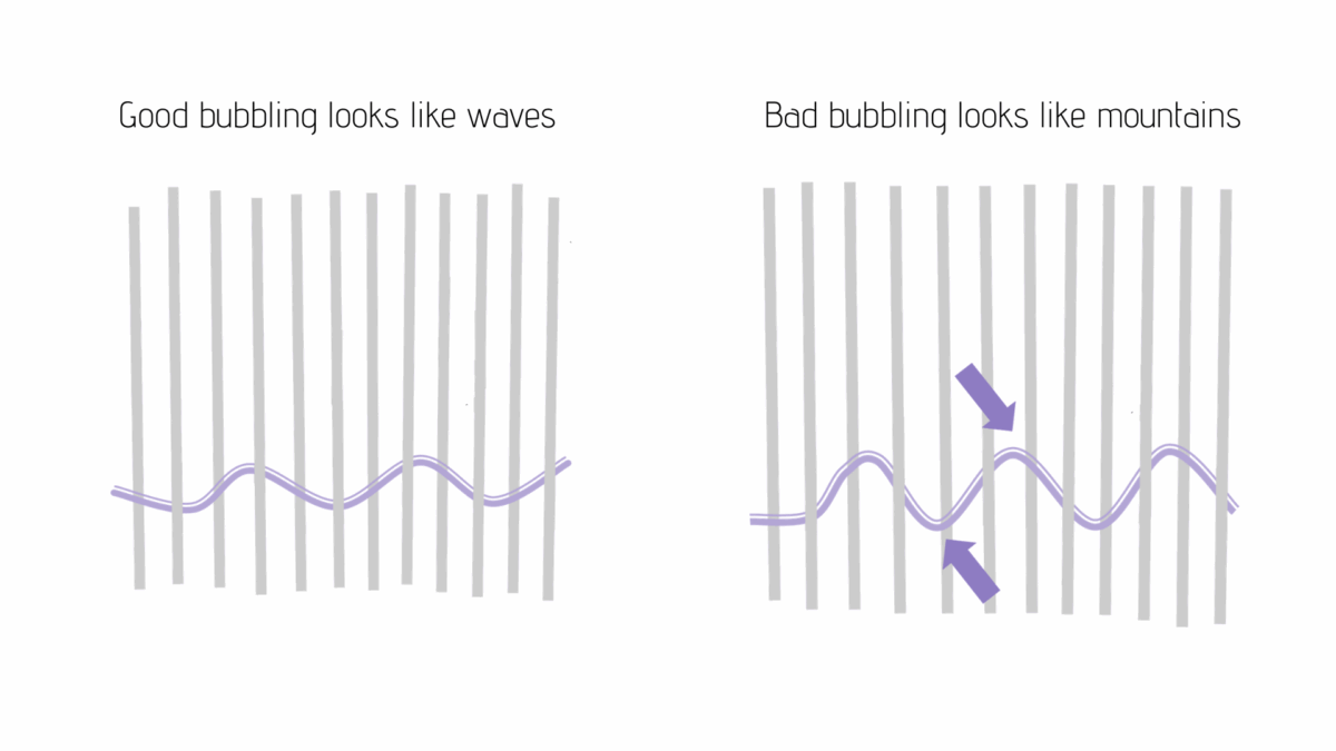Good vs bad tension 