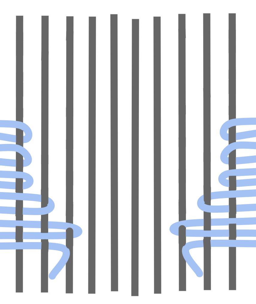 Work on decreasing shapes first 