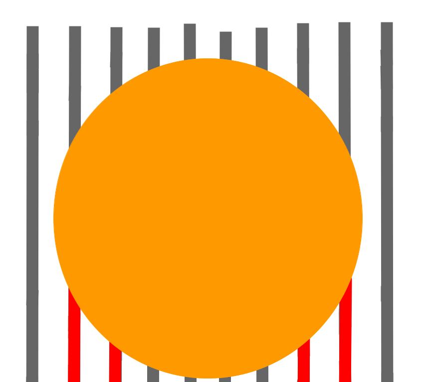 Blocked warp threads