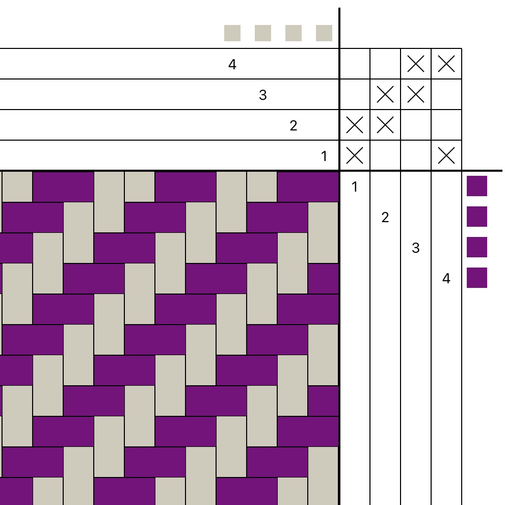 X Tie-Up draft