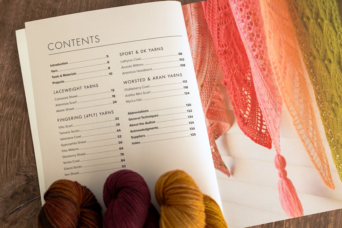 Table of Contents